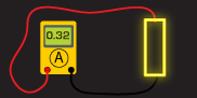 resistance experiment