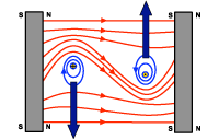 electromagnet