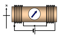 electromagnet